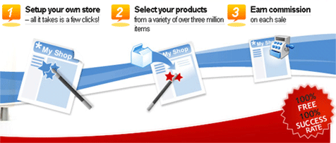 Bauen Sie Ihren eigenen Online-Shop mit Zlio setup_your_own_store.gif