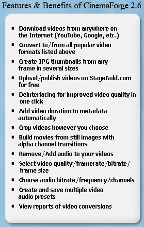 Download, Upload and Convert Youtube Videos in one go Download, Upload and Convert Youtube Videos in one go