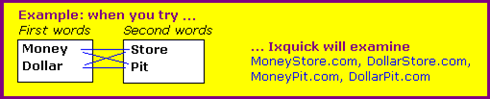 Find .com Domain name easily with Ixquick’s Domain Name Finder
