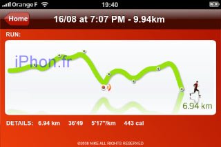 Nike+