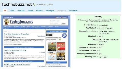 Know About any Website – Quarkbase