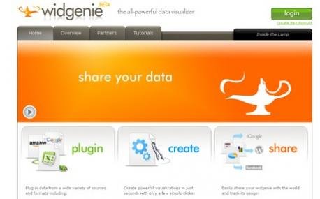 Easy Widget Creation Web Tool – Widgenie