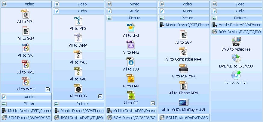 Format Factory أقوى برنامج عالميا