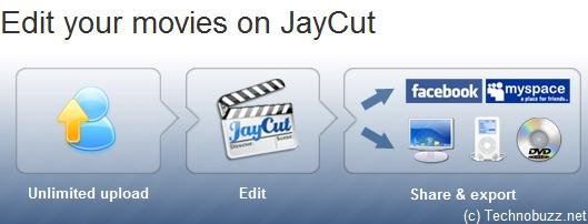 online video editor, Edit Videos Online, Video Editor, Online Video Mix online video editor, Edit Videos Online, Video Editor, Online Video Mix
