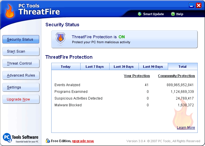 Best Antivirus, Free windows Antivirus 2009