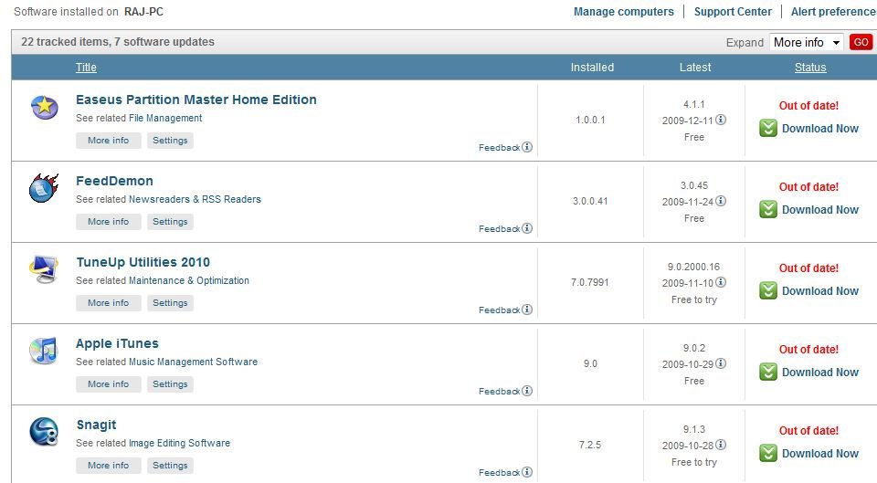 cnet techtracker, software updates, techtracker, updates, windows software