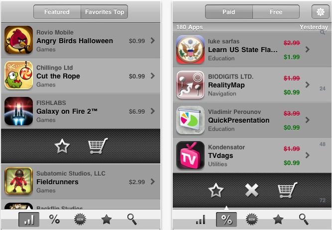 Pandora Box iphone app