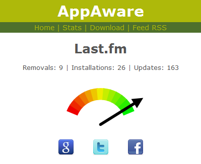 AppAware Discover new Android apps