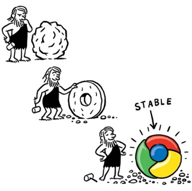 Google Chrome for Mac and Linux comes out of beta