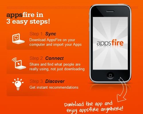 iphons, ipad, ipod, apps, best apps, appsfire iphons, ipad, ipod, apps, best apps, appsfire
