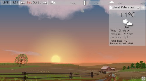 Watch Weather report on your Desktop with YoWindow