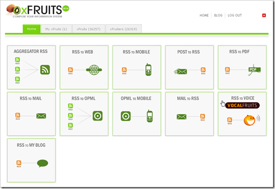 xFruits: Convert Rss Feeds in Any Format