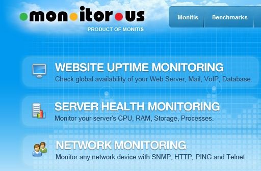 monitor us