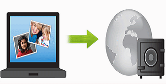 Sharpcast – Share, Backup, and Sync iPhotos