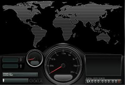 A new and best way to test your bandwidth