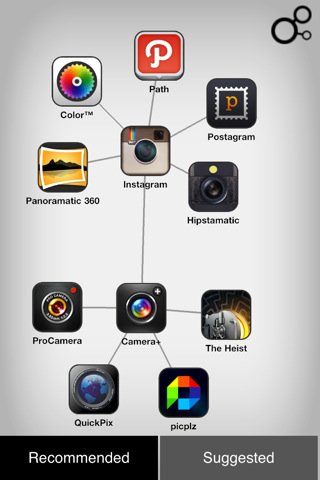 Discover New Apps For Your iPhone, iPad with Discovr Apps