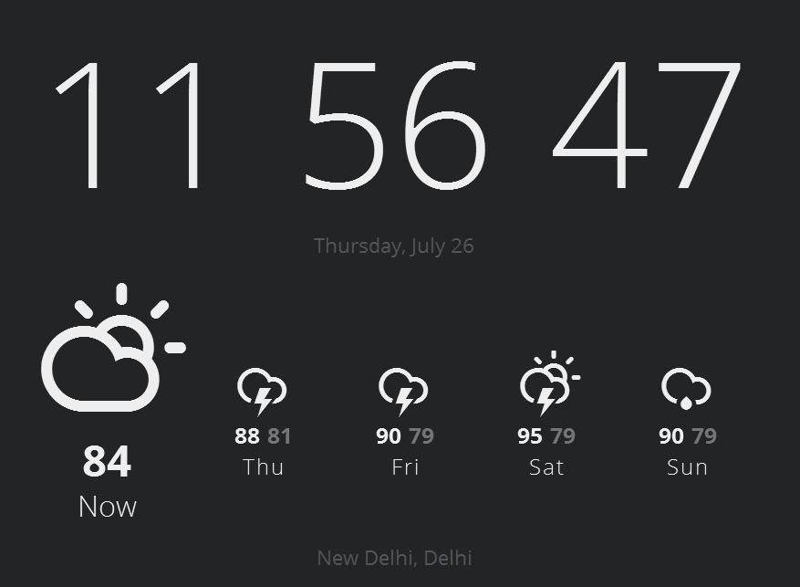 Add Time & Weather on Chrome tab With Currently Addon