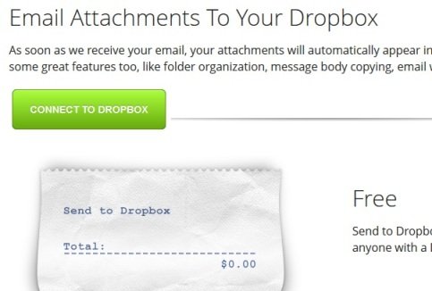 Email Attachments To your Dropbox