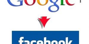 Automatically Share Google Plus Updates On Facebook