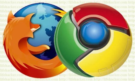Import firefox bookmarks to chrome