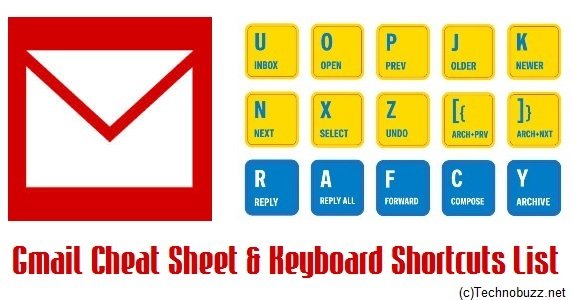 gmail keyboard shortcuts new message gmail keyboard shortcuts new message