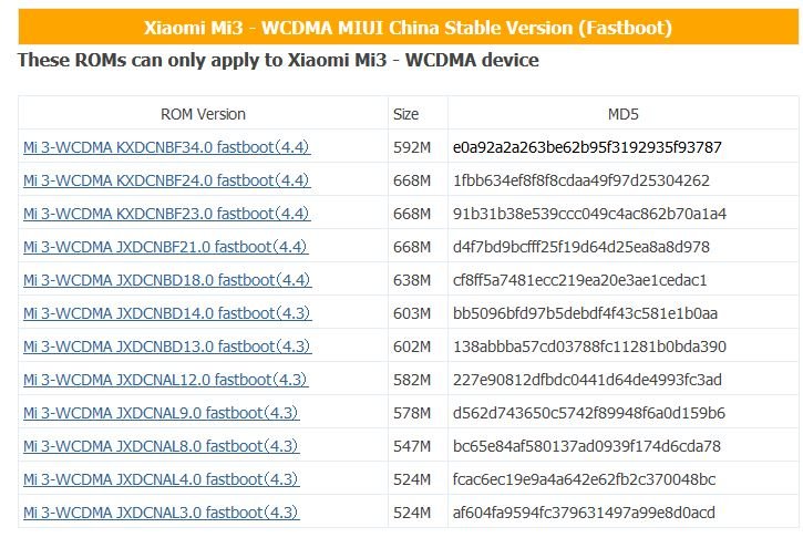 MI3 Fastboot ROM